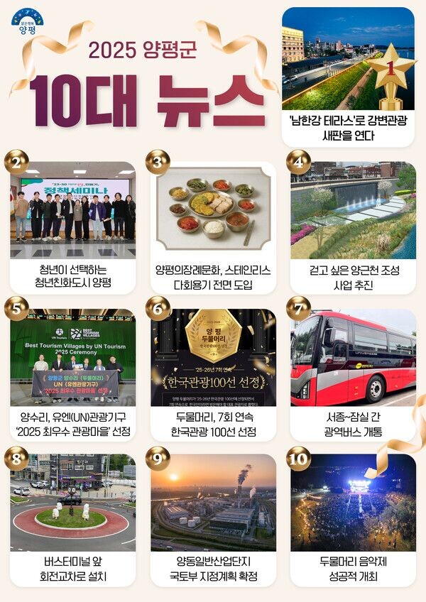 전진선 양평군수, “2025년 양평군...