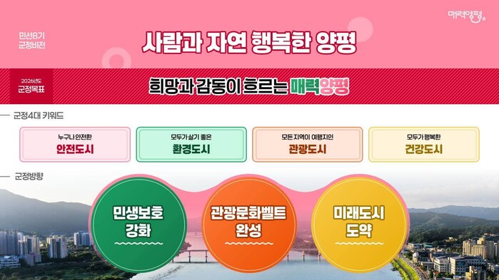 전진선 양평군수, “다사다난 했던 2...