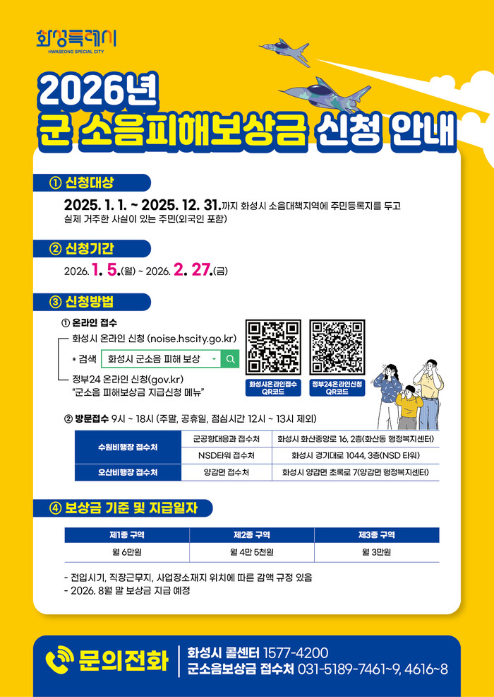[로컬라이프] 화성특례시, 2026년...