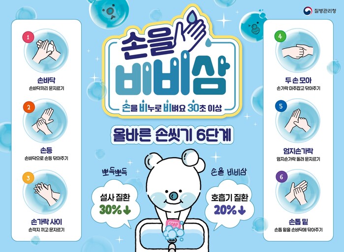 [로컬라이프] 평택시, 올바른 손 씻...